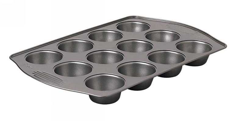 Pans