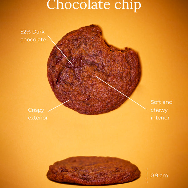 Chocolate Chip Cookies